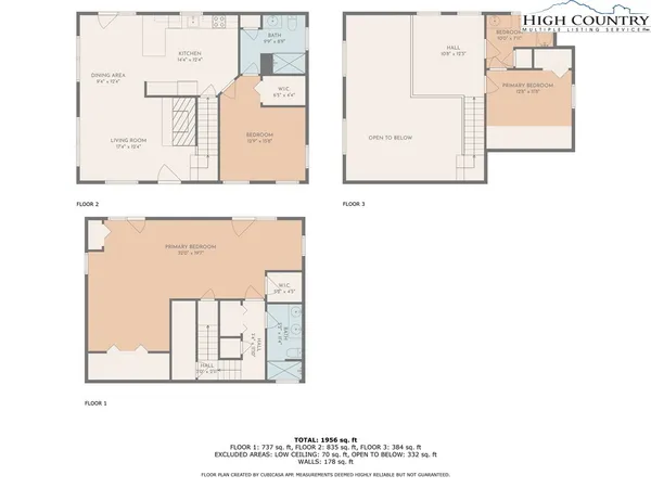 $469,000 | 98 New Ridge Lane, Piney Creek, NC 28663