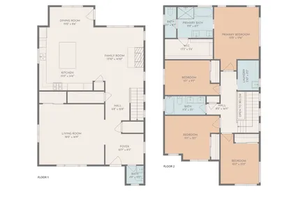 $750,000 | 247 Timmons Street, Nashville, TN 37211