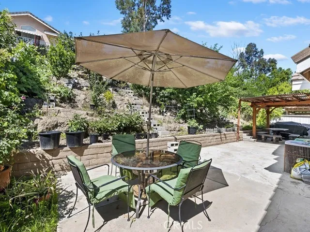 $899,500 | 2220 Bloomfield Lane, Corona, CA 92882