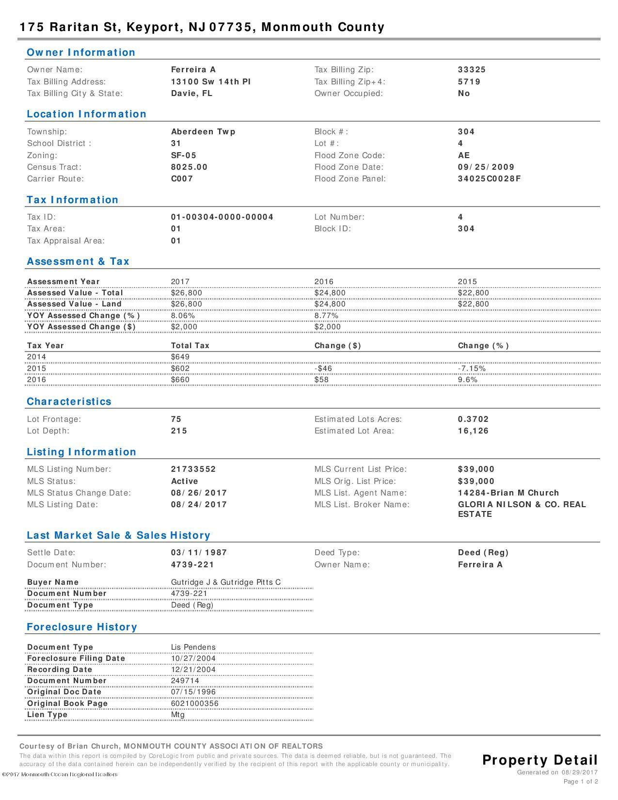 175 Raritan Street Keyport, NJ 07735 - Photo 2 of 3 Tax Records and Map-page-001