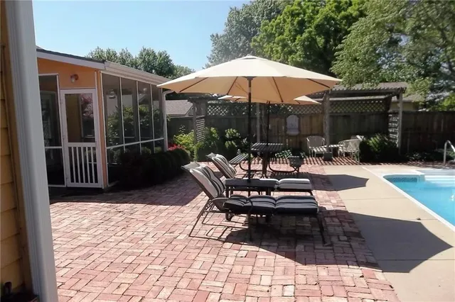 $325,000 | 921 South Denman Avenue, Chanute, KS 66720