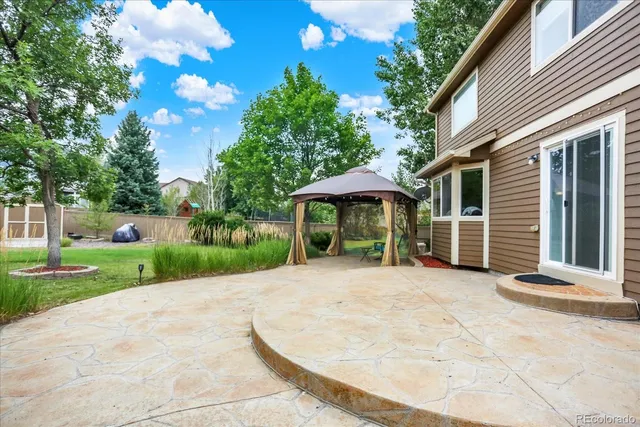 $749,500 | 1080 Oldfield Street, Castle Rock, CO 80104