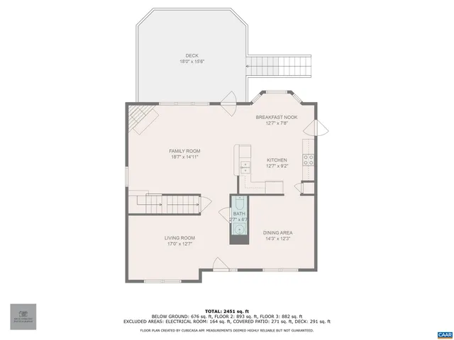 $579,950 | 4259 Shelby Road, Rochelle, VA 22738