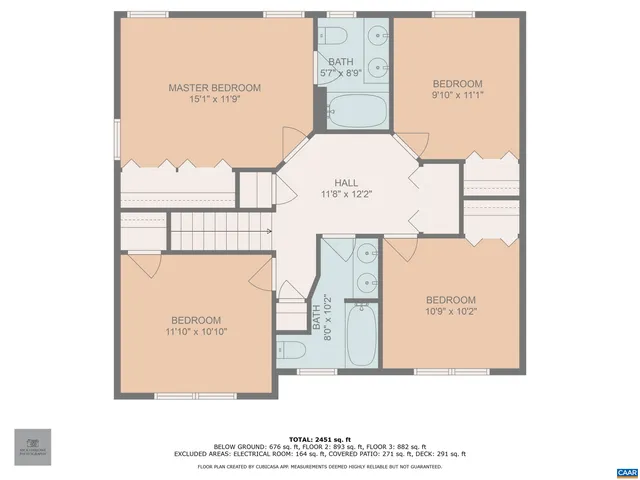 $579,950 | 4259 Shelby Road, Rochelle, VA 22738