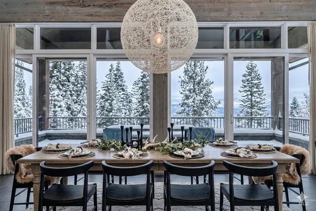 $4,990,000 | 433 Sugarloaf Place, Donnelly, ID 83615