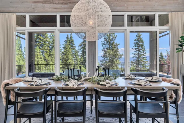 $4,990,000 | 433 Sugarloaf Place, Donnelly, ID 83615