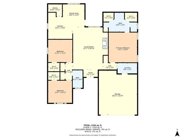 $299,000 | 420 Alamo Drive, McGregor, TX 76657