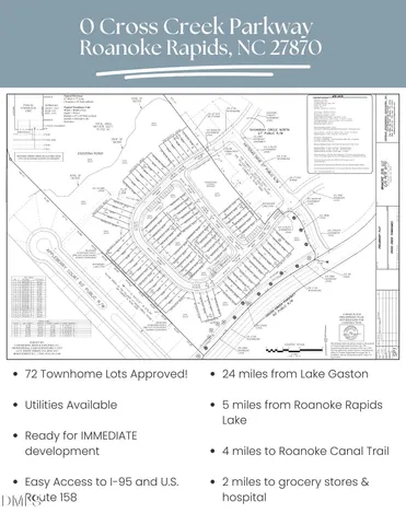 $850,000 | 0 Cross Creek Drive, Roanoke Rapids, NC 27870