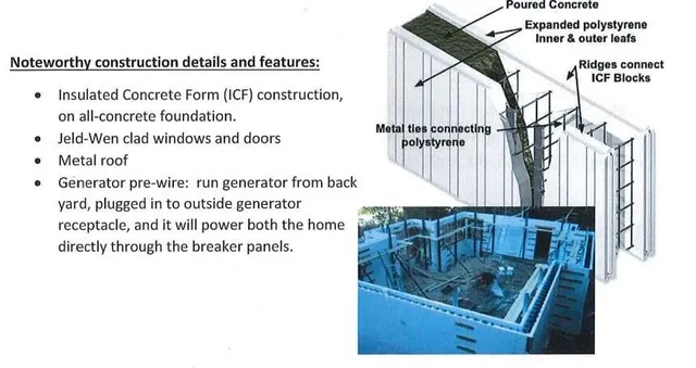 $1,949,000 | 1212 Winding Creek Court, Charleston, SC 29492
