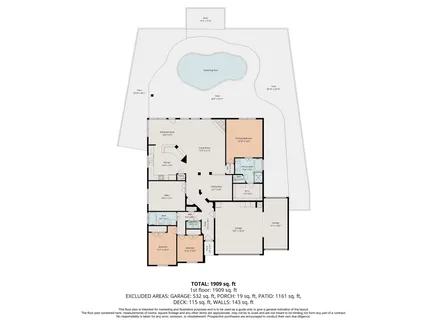 $412,000 | 5826 Horseshoe Falls, Missouri City, TX 77459