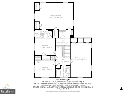 $475,000 | 308 Glenburn Avenue, Cambridge, MD 21613