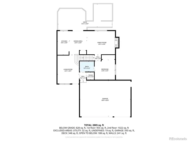 $640,000 | 1136 North Calhan Avenue, Castle Rock, CO 80104
