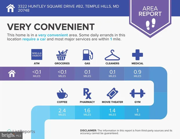 $200,000 | 3322 Huntley Square Drive, Unit B2, Temple Hills, MD 20748