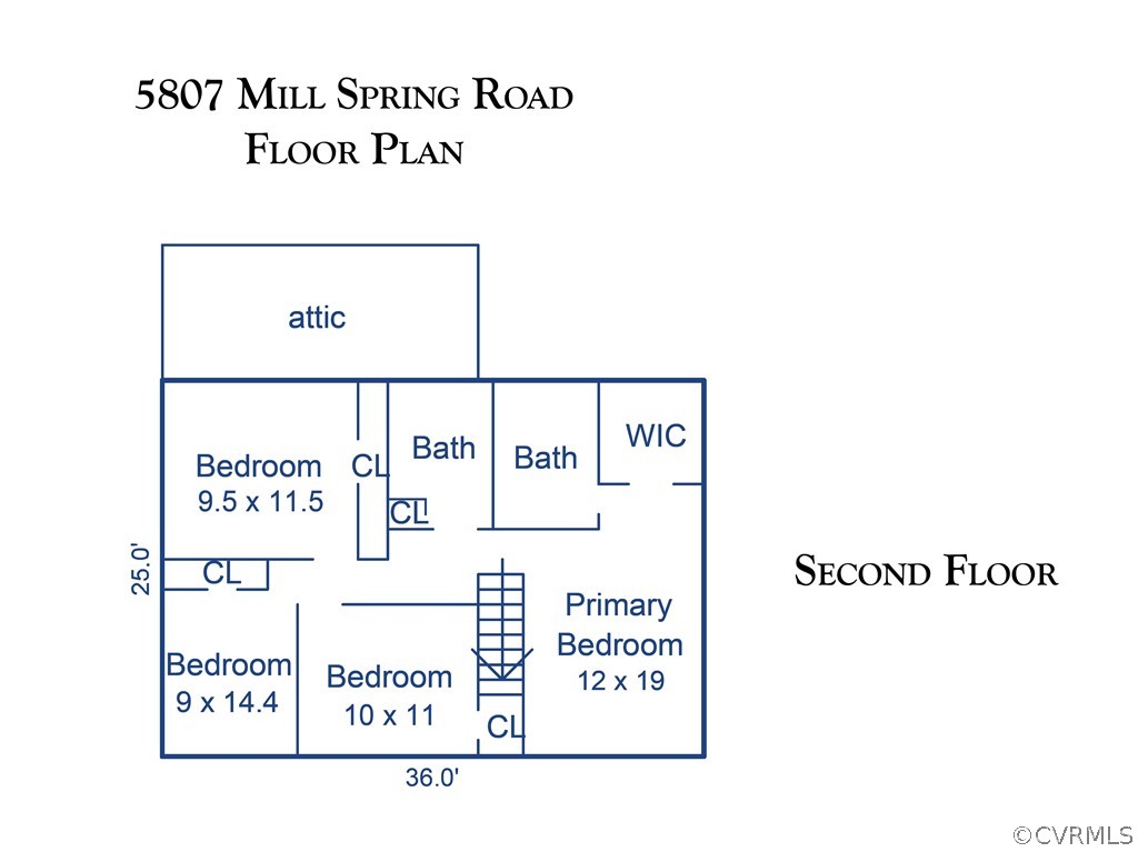 5807 Mill Spring Road Midlothian, VA 23112 - Photo 33 of 33 Floor Plan - Second Floor