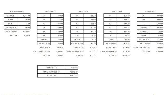 a view of a car parked in front of a house