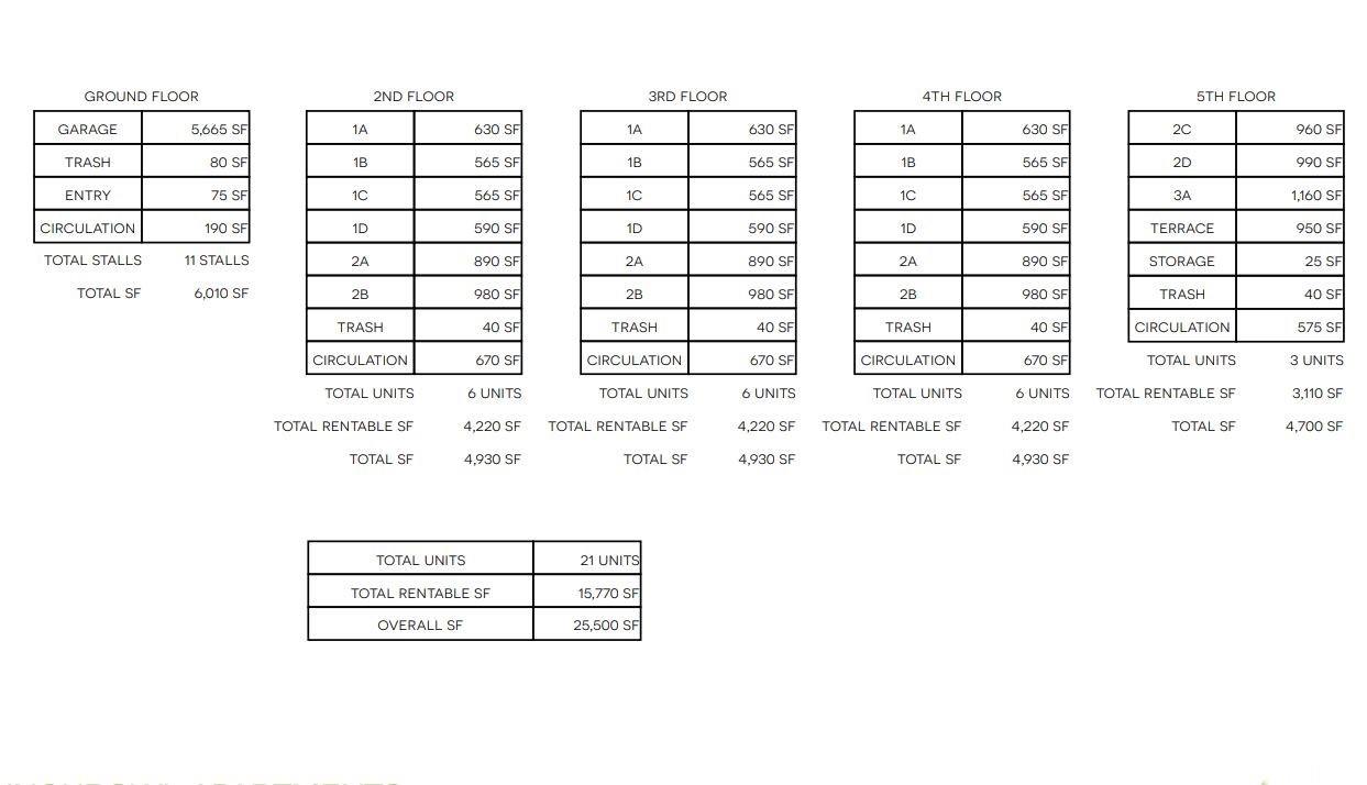 1449 Punchbowl Street Honolulu, HI 96813 - Photo 5 of 18 a picture of a picture of a floor