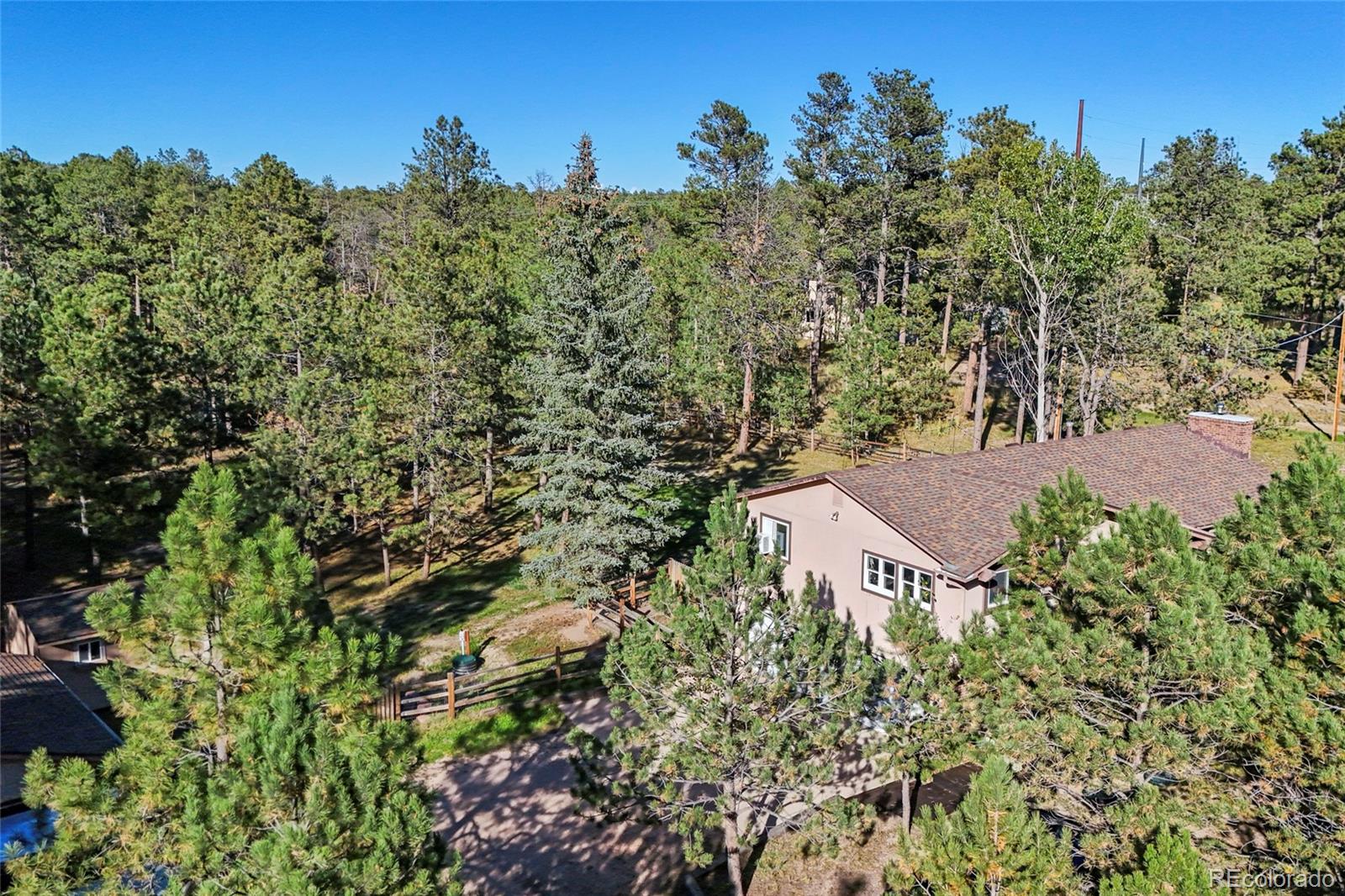 7690 Sublette Road Colorado Springs, CO 80908 - Photo 43 of 48