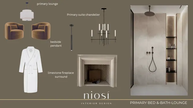 $2,780,000 | 1545 Minnie Avenue, Orono, MN 55364