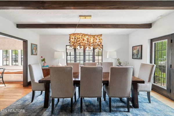 $2,850,000 | 2048 Cherokee Boulevard, Knoxville, TN 37919