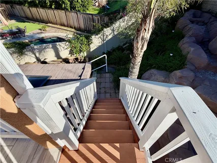 $8,500 | 3585 Ambrose Circle, Corona, CA 92882