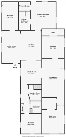 $2,700 | 130 Indian Creek Road, Oak Hill, FL 32759