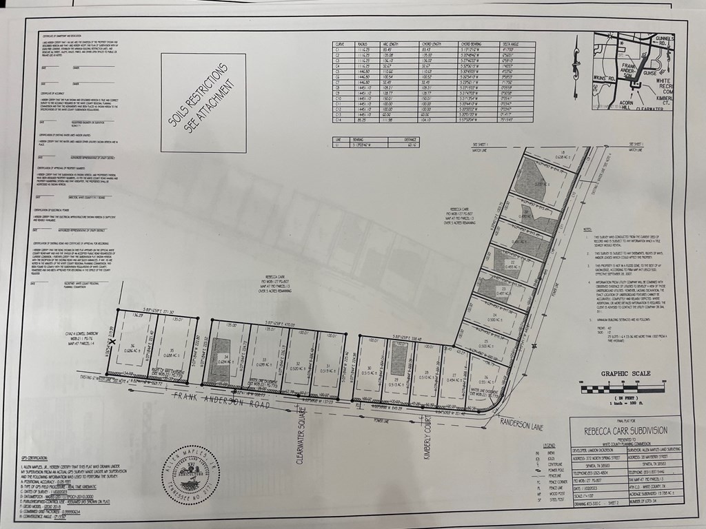 0 Frank Anderson Road Sparta, TN 38583 - Photo 16 of 16 a view of entryway