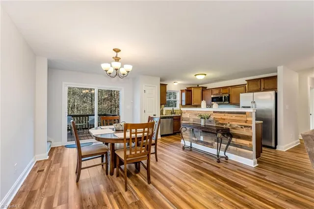 $499,000 | 128 Golden Trout Drive, Hays, NC 28635