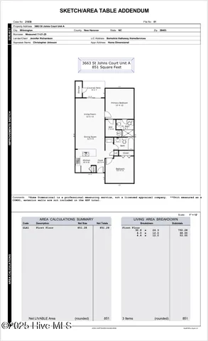 $199,990 | 3663 St Johns Court, Unit A, Wilmington, NC 28403