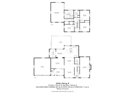 $1,995,000 | 20 Briarfield Road, Barrington, RI 02806
