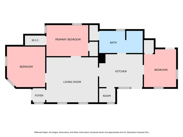 $2,000 | 1108 Muskegon Avenue Northwest, Grand Rapids, MI 49504