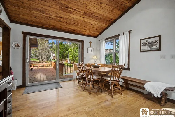 $465,000 | 4524 West Lake Road, Chautauqua, NY 14757