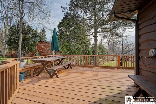 $465,000 | 4524 West Lake Road, Chautauqua, NY 14757