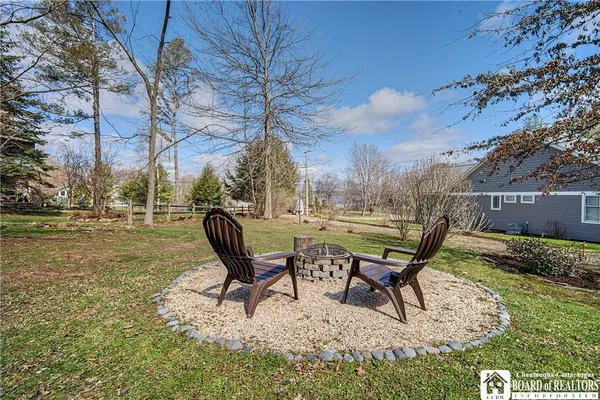 $465,000 | 4524 West Lake Road, Chautauqua, NY 14757