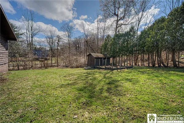 $465,000 | 4524 West Lake Road, Chautauqua, NY 14757