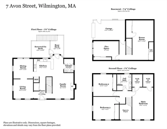 $799,900 | 7 Avon Street, Wilmington, MA 01887