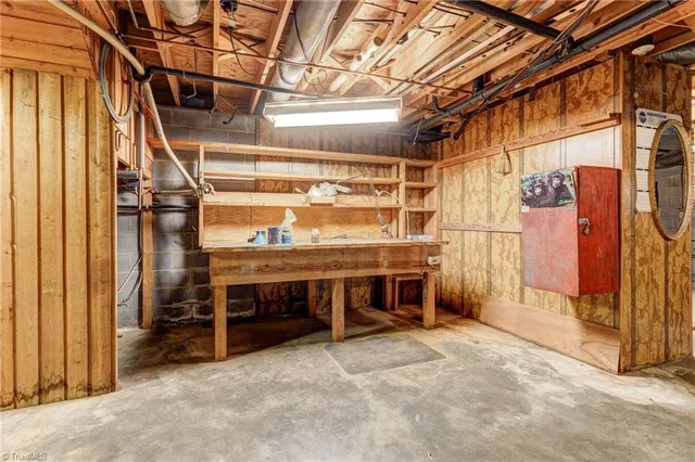 $425,000 | 196 Jarrell Road, Reidsville, NC 27320