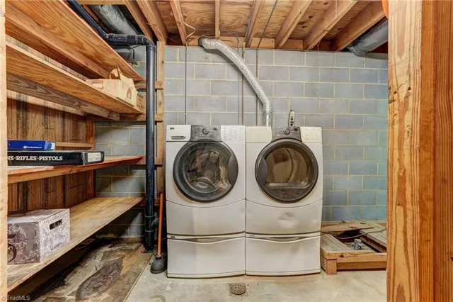 $425,000 | 196 Jarrell Road, Reidsville, NC 27320