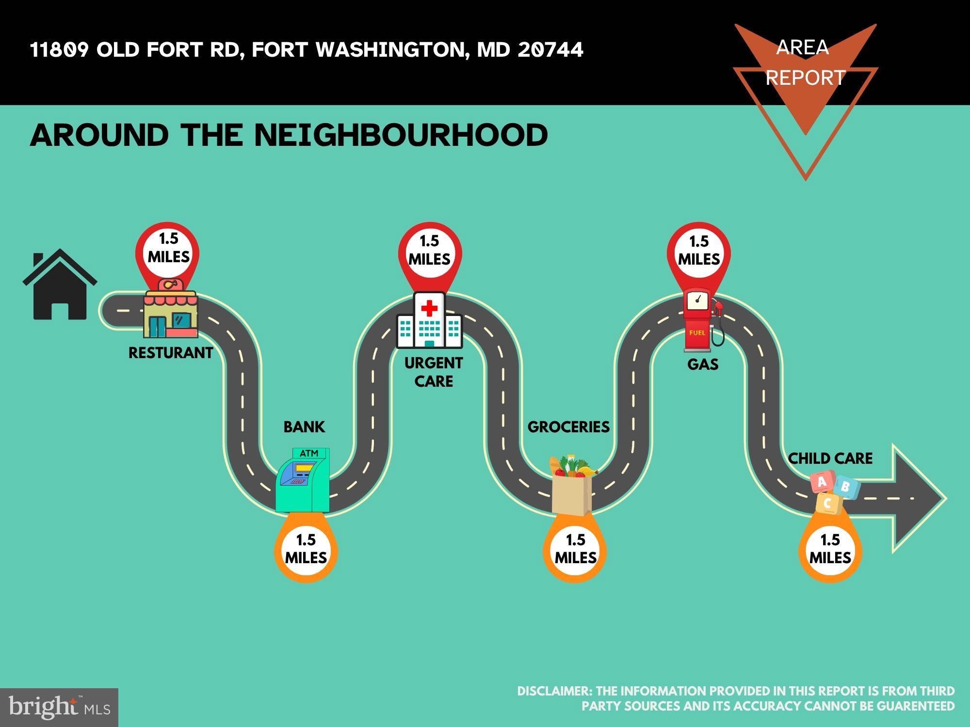 11809 Old Fort Road Fort Washington, MD 20744 - Photo 39 of 40