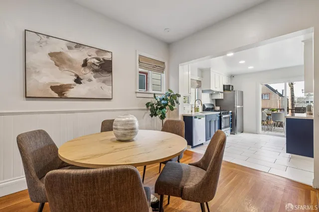 $1,145,000 | 346 Lisbon Street, San Francisco, CA 94112