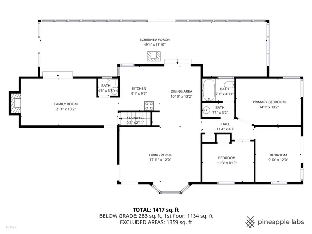 $579,900 | 21030 Olson Road, Norway, WI 53126