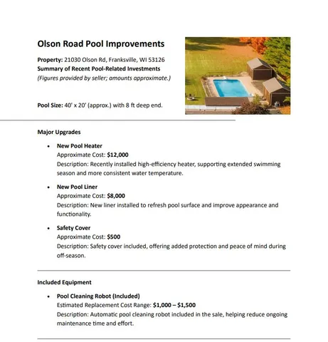 $579,900 | 21030 Olson Road, Norway, WI 53126