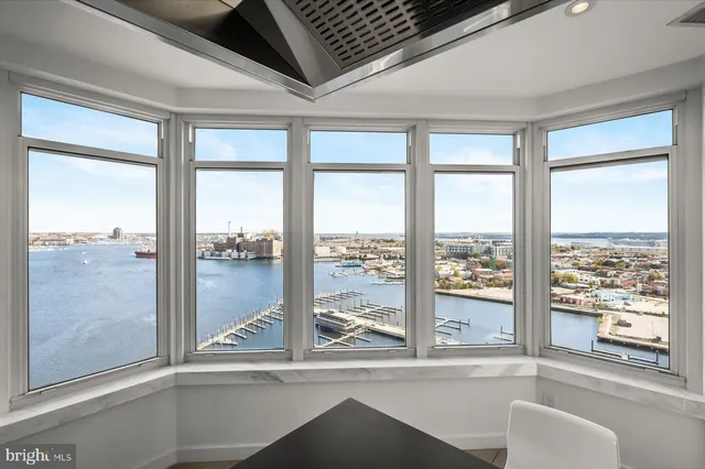 $12,500 | 100 Harborview Drive, Unit 1901, Baltimore, MD 21230