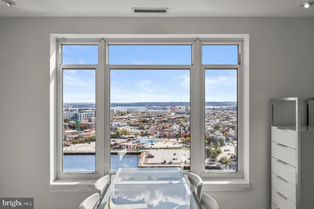 $12,500 | 100 Harborview Drive, Unit 1901, Baltimore, MD 21230