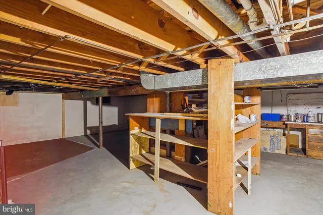 $325,000 | 4 Maple Avenue, Walkersville, MD 21793