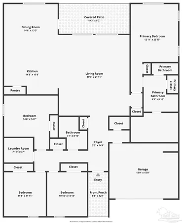 $2,175 | 4650 Red Oak Drive, Milton, FL 32583