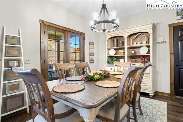 $1,150,000 | 446 Green Meadows Drive, Todd, NC 28684