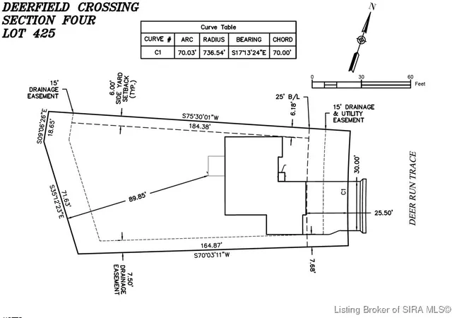 $299,900 | 13954 Deer Run Trace, Unit LOT 425, Floyds Knobs, IN 47143