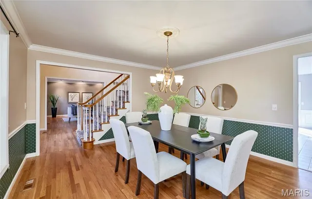 $649,900 | 2074 Woodmoor Ridge Drive, Wildwood, MO 63011