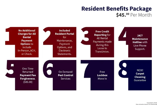 $1,700 | 327 Bee Street, Unit 102, San Antonio, TX 78208