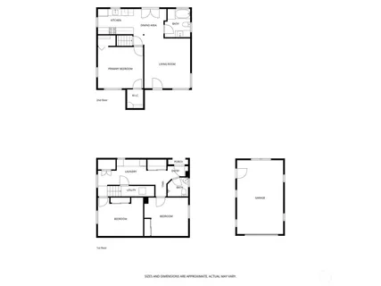 $789,950 | 8129 224th Street Southwest, Edmonds, WA 98026
